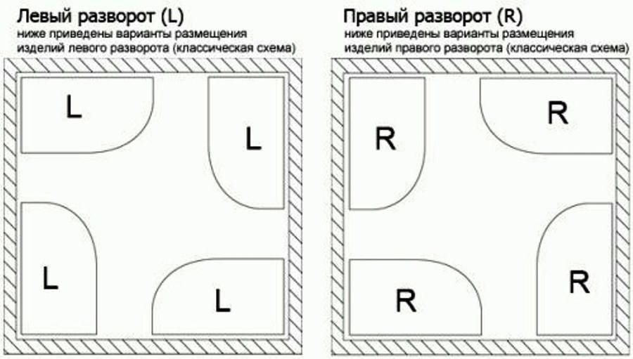 Душевая кабина Frank F412R M Black Б/К 120x80