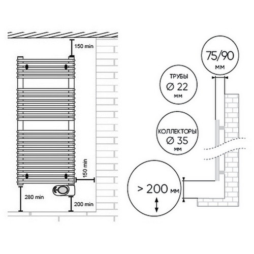 Полотенцесушитель электрический Atlantic Velma 500W