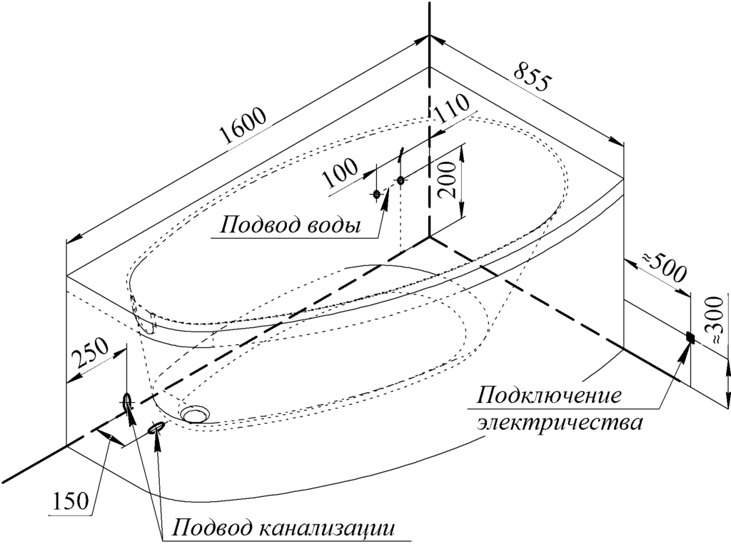 Акриловая ванна Radomir Орсини 160x90 R