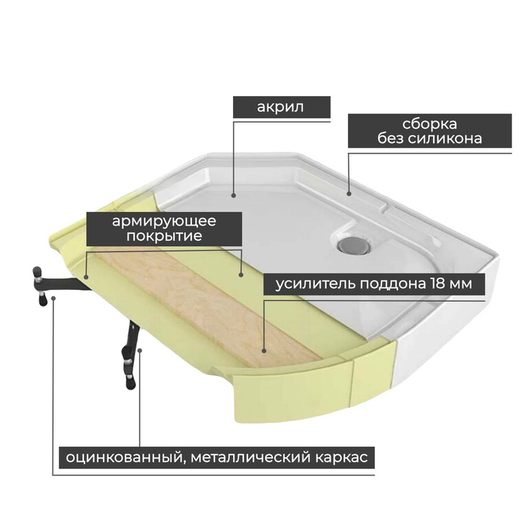 Душевая кабина AvaCan D3090 LED 90x90