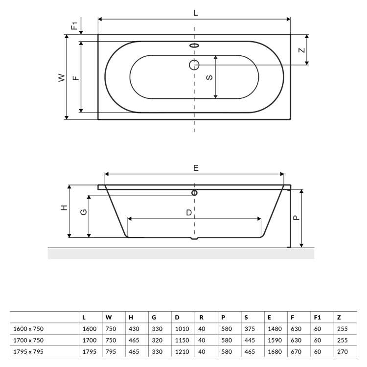 Акриловая ванна Excellent Oceana 160x75