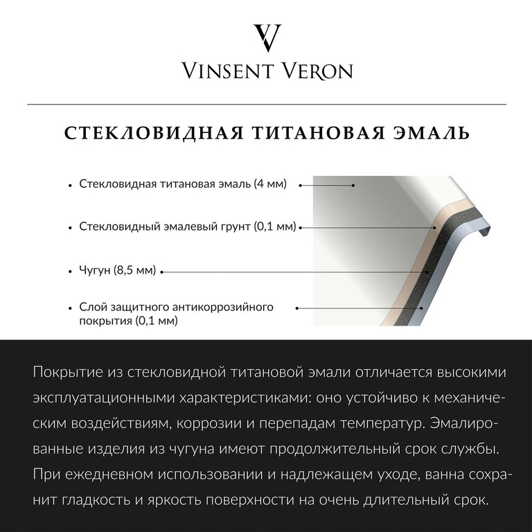Чугунная ванна Vinsent Veron Concept 160x70x42 с золотыми ручками