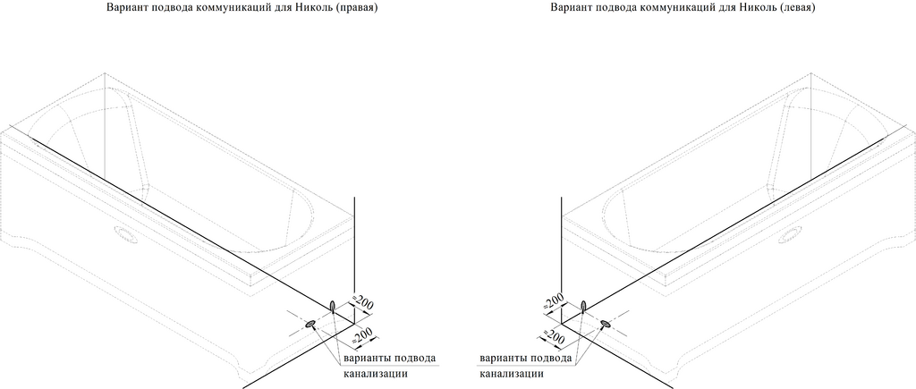 Акриловая ванна Radomir Николь 180x80
