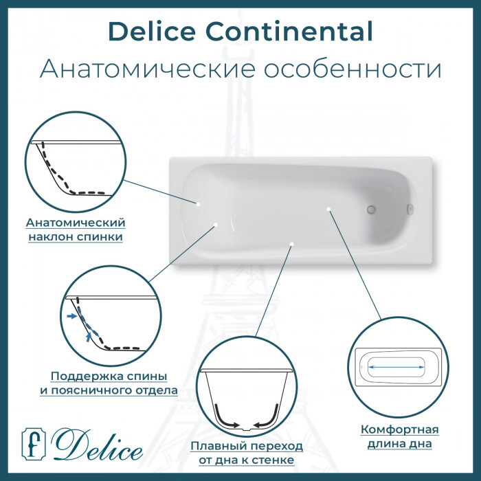 Чугунная ванна Delice Continental 120x70 а/п