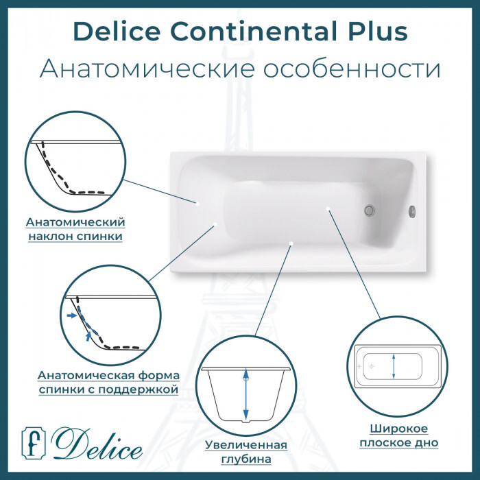 Чугунная ванна Delice Continental Plus 100x70 с ручками а/п