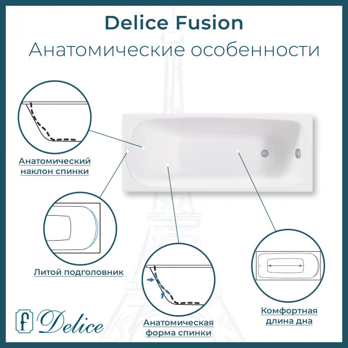 Чугунная ванна Delice Fusion 170x70 с ручками