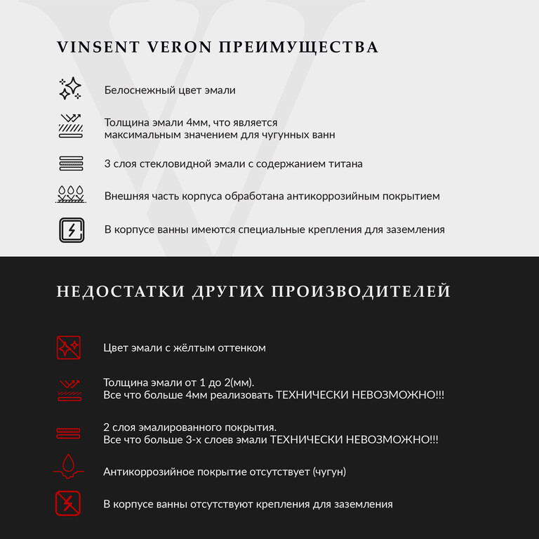 Чугунная ванна Vinsent Veron Devon 180x75x45 с черными матовыми ручками