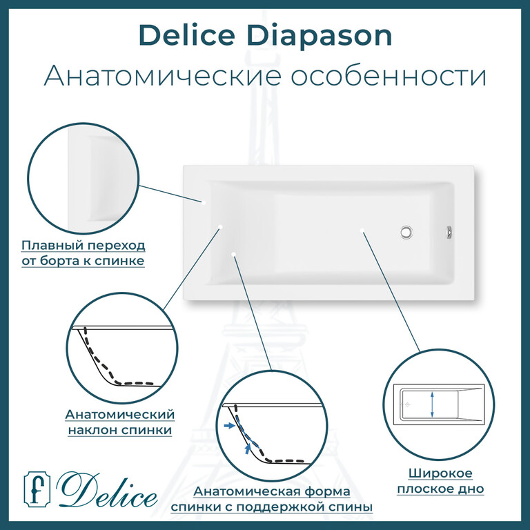 Ванна из искусственного камня Delice Diapason 150x70 матовая DLR330003-M