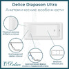 Ванна из искусственного камня Delice Diapason Ultra с узким бортом 180x80 глянцевая DLR330052-G