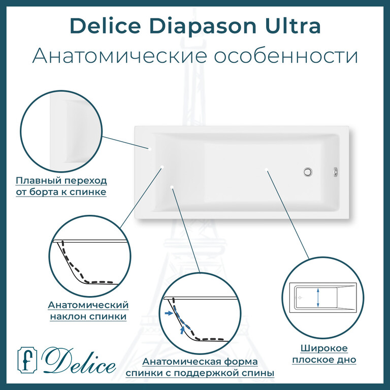Ванна из искусственного камня Delice Diapason Ultra с узким бортом 180x80 глянцевая DLR330052-G