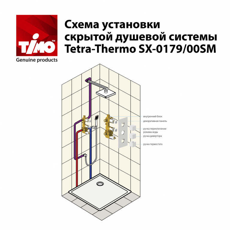 Душевая система Timo Tetra-Thermo SX-0179/03SM