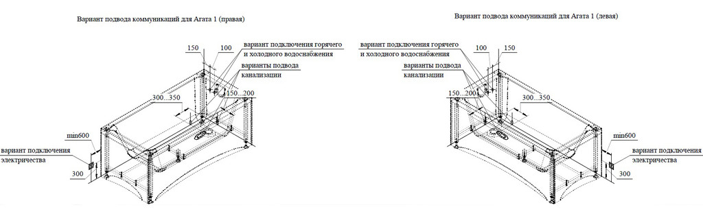 Акриловая ванна Radomir Агата 150x70