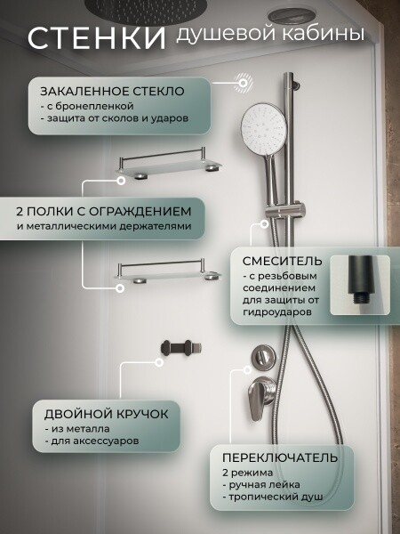 Душевая кабина Frank F409/1 White 90x90