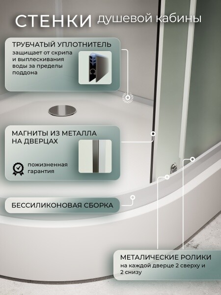 Душевая кабина Frank F409/1 White 90x90