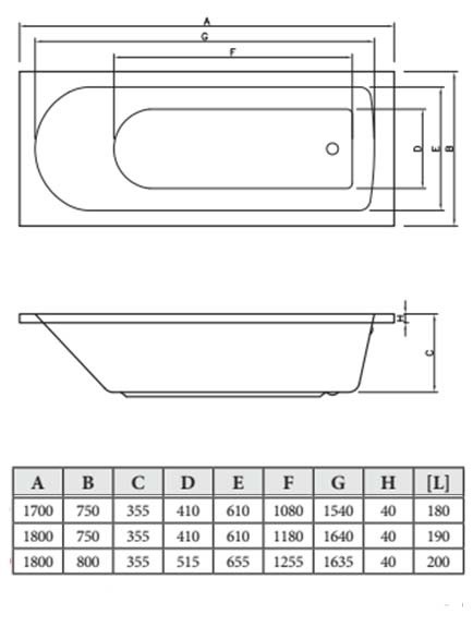 Акриловая ванна C-Bath Geba 170x75