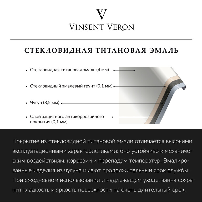 Чугунная ванна Vinsent Veron Haiti 170x80x42 с хромированными ручками и а/п