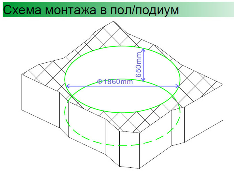 Гидромассажная ванна Gemy G9090 B 190x190