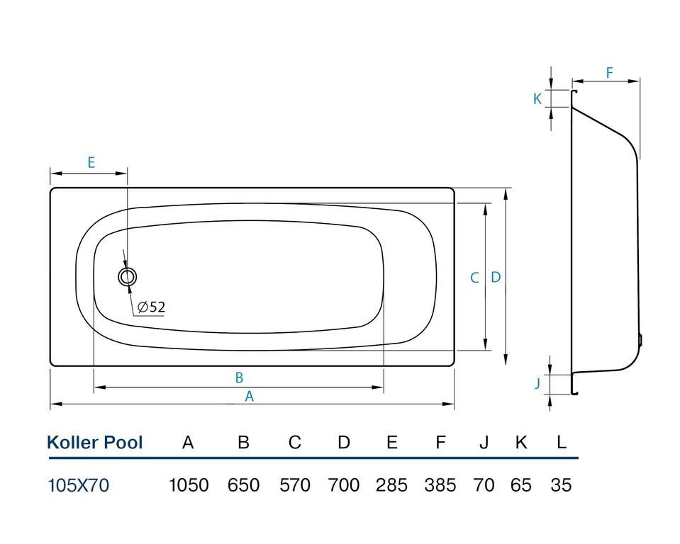 Koller pool. Стальная ванна selena 170x70. Ванна Koller Pool b40e1200e. Ванная стальная сидячая Koller Pool 3 ножки. Ванна пристенная 170 на 75.