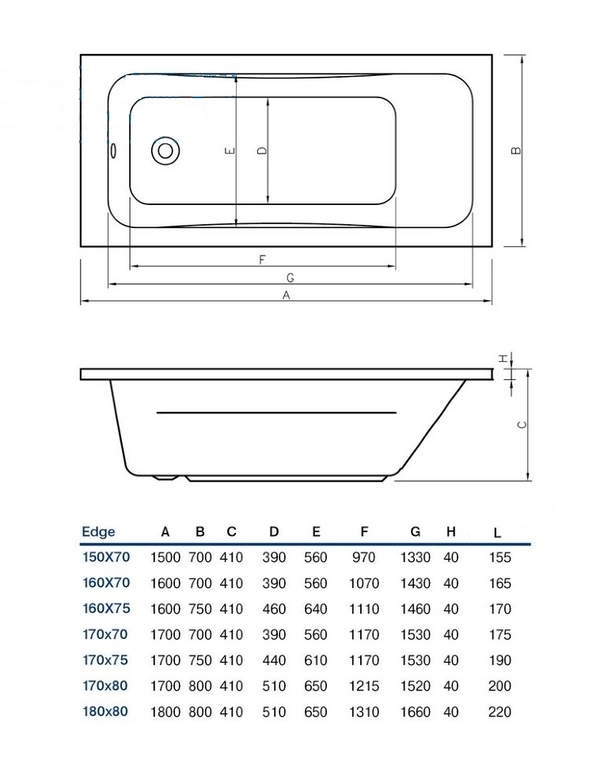 Акриловая ванна Koller Pool Edge 170x80