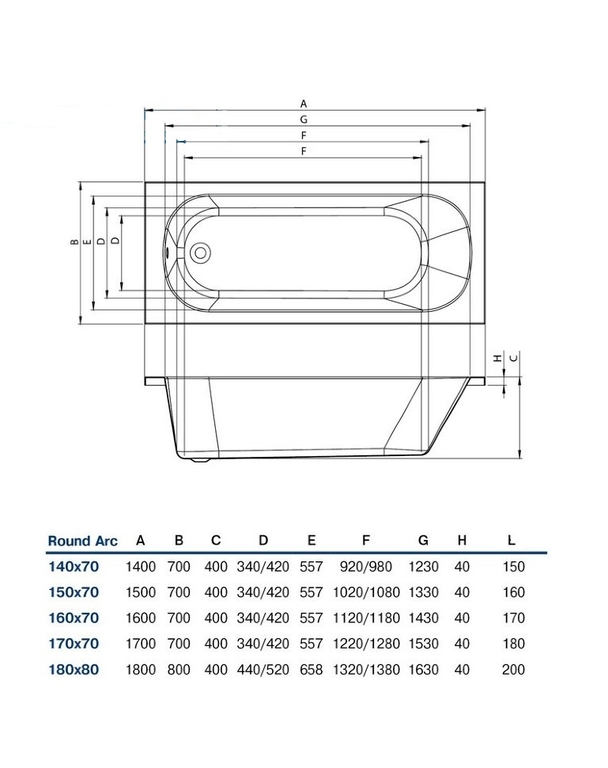 Акриловая ванна Koller Pool Round Arc 140x70