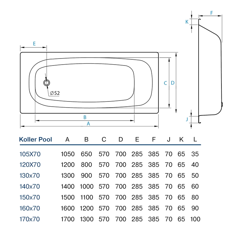 Стальная ванна Koller Pool 120x70 B20E1200E