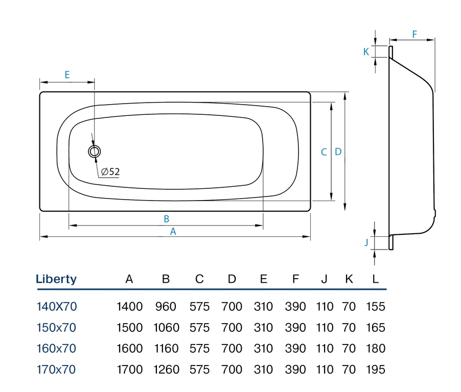 Стальная ванна Koller Pool Liberty 140x70 B40C2200E