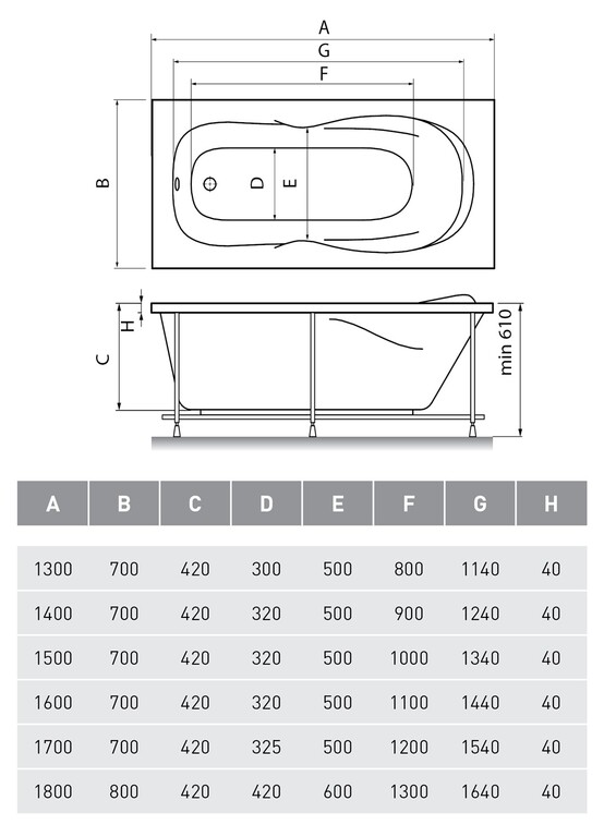 Акриловая ванна Relisan Neonika 180x80