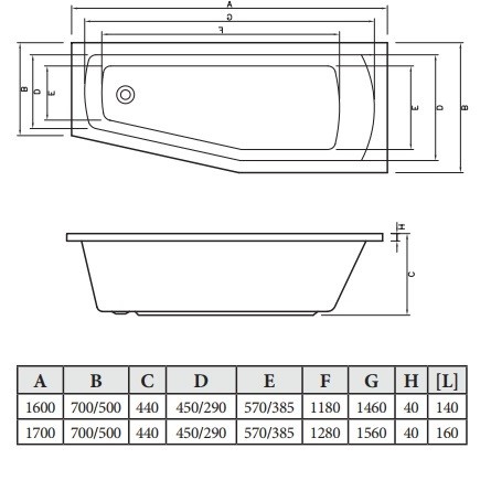 Акриловая ванна C-Bath Nika 160x70 R