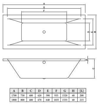 Акриловая ванна C-Bath Poseidon 180x80