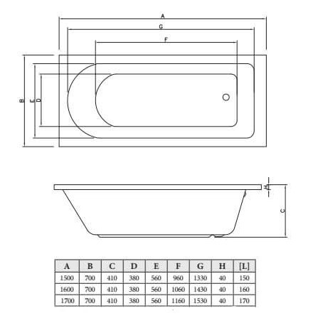 Акриловая ванна C-Bath Rea 150x70