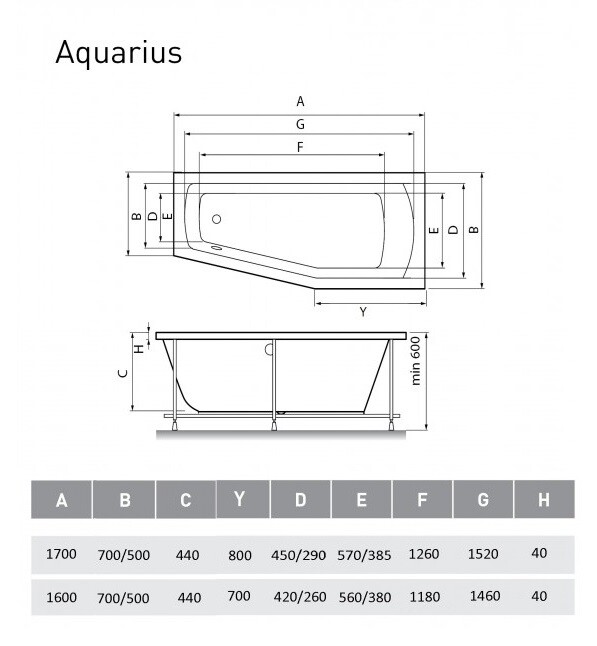 Акриловая ванна Relisan Aquarius R 160x70/50