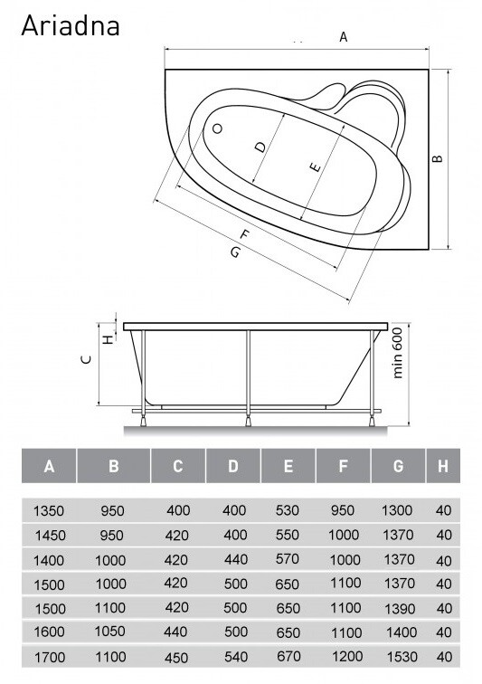 Акриловая ванна Relisan Ariadna R 160x105