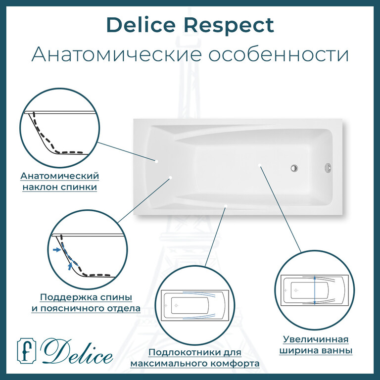 Ванна из искусственного камня Delice Respect 170x80 глянцевая DLR330046-G