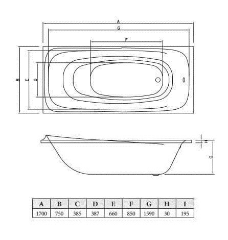 Акриловая ванна C-Bath Saturn 170x75