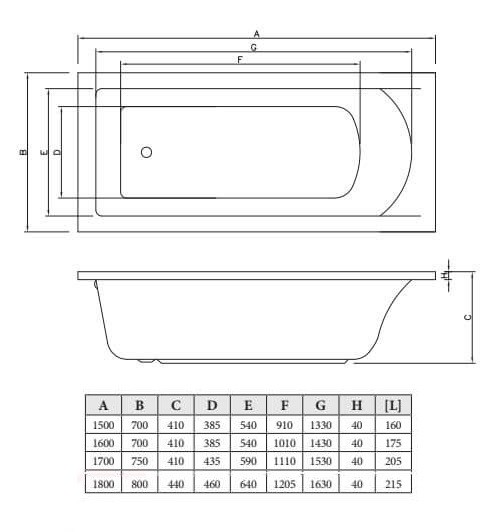 Акриловая ванна C-Bath Selena 150x70