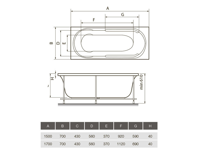 Акриловая ванна Relisan Eco Plus Прага 150x70