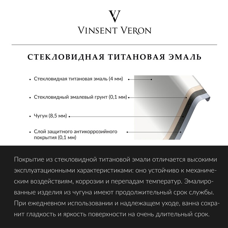 Чугунная ванна Vinsent Veron Soissons 170x70x42 с бронзовыми ручками и а/п