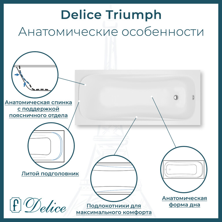 Ванна из искусственного камня Delice Triumph 170x70 глянцевая DLR330010-G