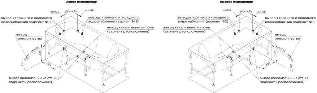 Акриловая ванна Radomir Вальс 180x80