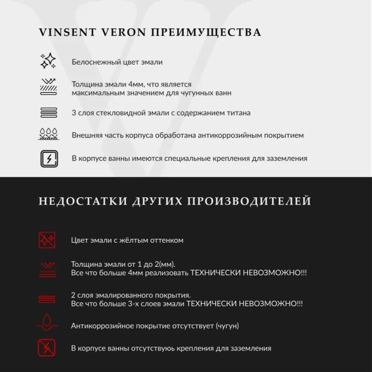 Чугунная ванна Vinsent Veron Devon 180x75x45 а/п