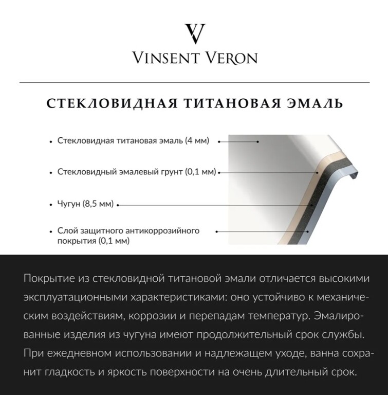 Чугунная ванна Vinsent Veron Devon 180x70x45
