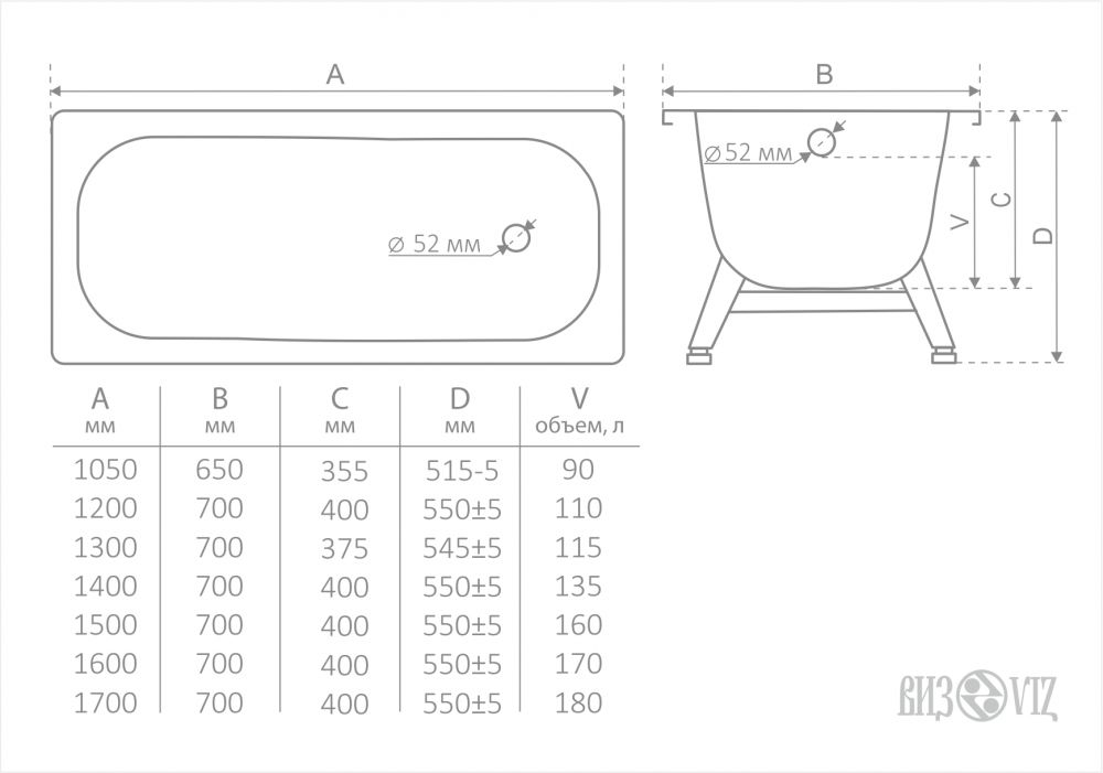 Стальная ванна ВИЗ Antika 150x70