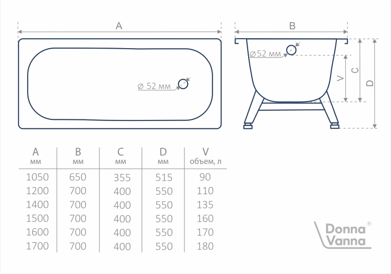 Стальная ванна ВИЗ Donna Vanna 170x70