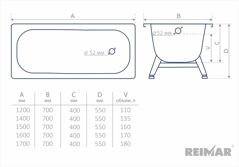 Стальная ванна ВИЗ Reimar 120x70