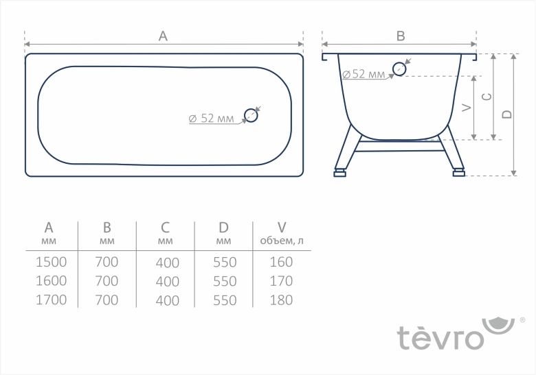 Стальная ванна ВИЗ Tevro 160x70